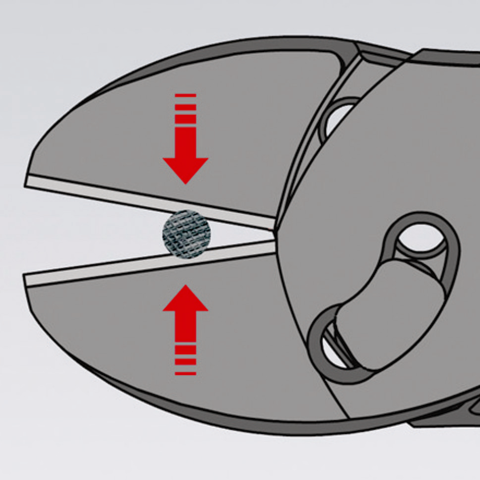 Pince coupante Twin Force